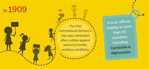 Awkward Turtles International Women S Day Facts