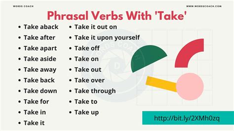 phrasal verbs   word coach