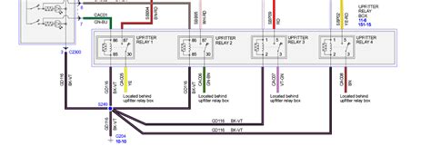 ford upfitter switches wiring diagram  ford upfitter switches wiring diagram