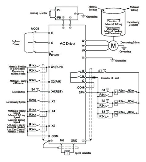 ab powerflex  wiring diagram chicise