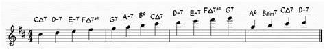 chord symbols allow option to ensure uniform vertical alignment