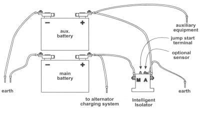 photo dual battery wiring diagram gm van lightinggrillselectricaletc album
