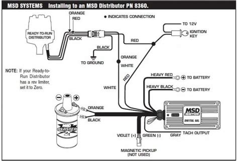 msd  wiring diagram ford images faceitsaloncom