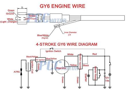pin cdi wiring diagram battery operated roketa schematics cc cc cc loncin cc key