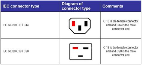 iec  wiring diagram wiring diagram  schematic