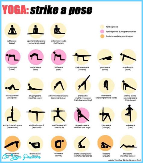 yoga poses weight loss pictures allyogapositionscom