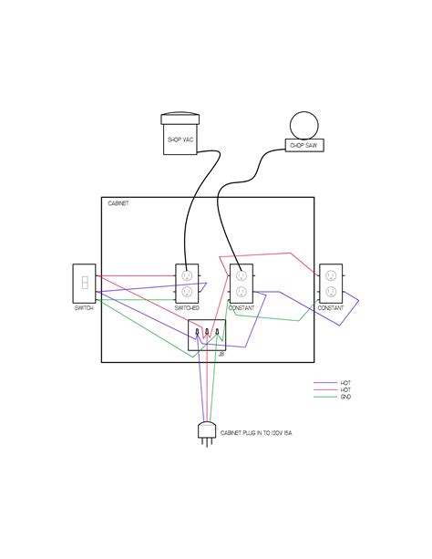 shop vac switch wiring diagram  wiring diagram sample
