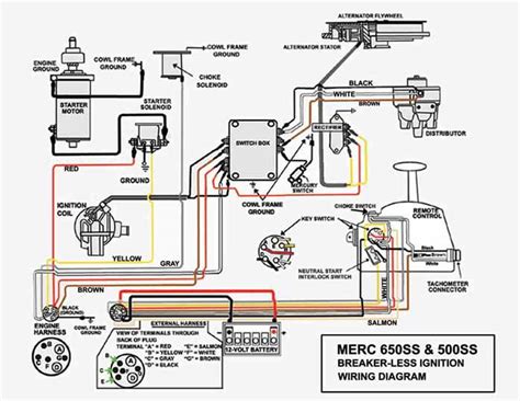 mercury outboard starter solenoid wiring diagram collection