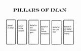 Pillars Iman Beliefs Allah Ramadan Slidesharedocs Philosophy sketch template
