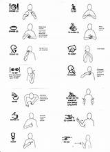 Makaton Hamptons Signes Deaf Langue Bsl Langage Thdn sketch template