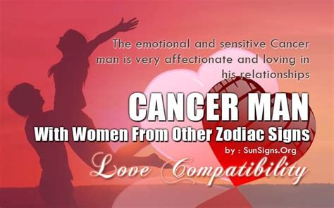 Cancer Man Compatibility With Women From Other Zodiac Signs Sunsigns