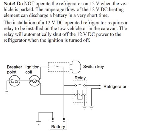 fridge switches  sensitive