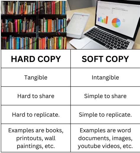 difference  soft copy  hard copy  computing