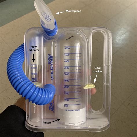 spirometer chart