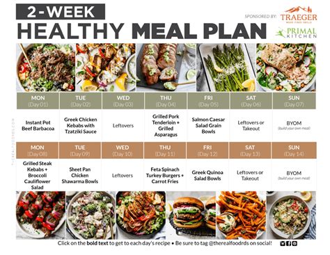 week healthy meal plan  grocery list  real food dietitians
