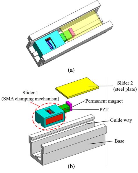 design   linear actuator  schematic   linear actuator   scientific