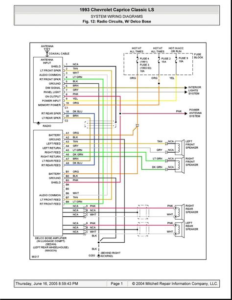 jeep grand cherokee wiring diagram