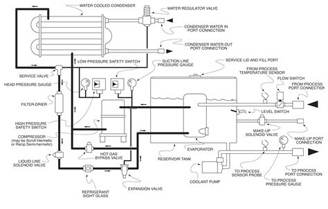 maximum mk    ton mechanical schematic