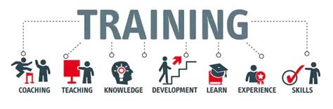 importance  training  development   workplace reviewstories