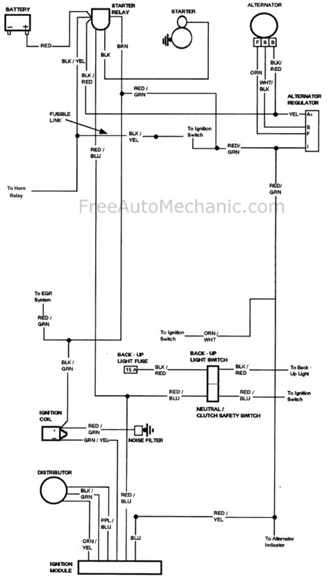 diagram   ignition switch wiring diagram mydiagramonline