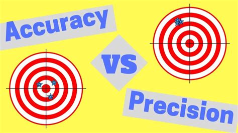 accuracy  precision difference similarities  examples difference
