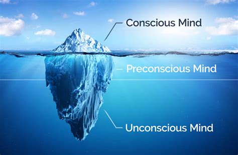 reprogram  unconscious mind transform  mind podcast tv