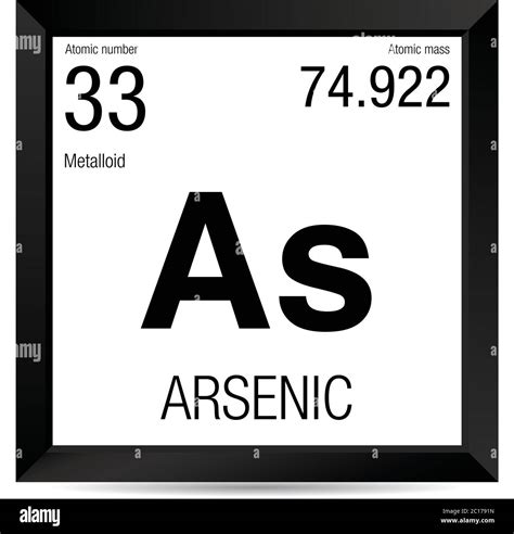 arsenic symbol element number    periodic table   elements