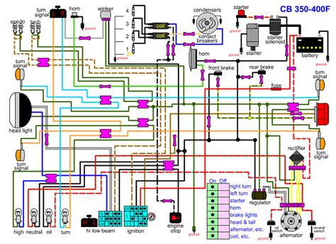 cbf wiring diagram intocom vintage honda motorcycle parts blog