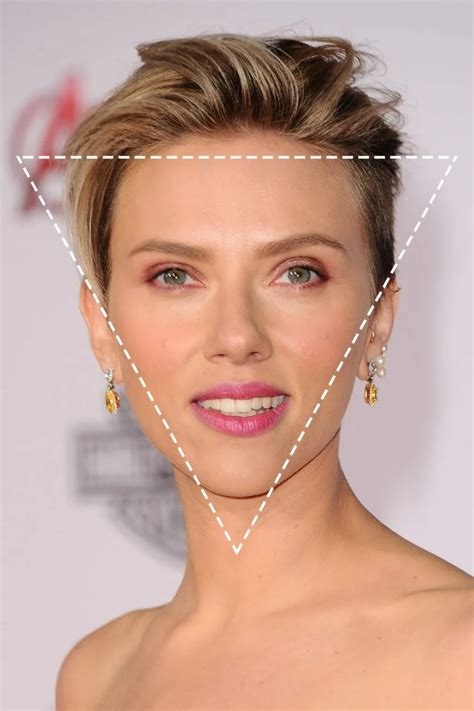 ultimate guide   face shapes makeup styles