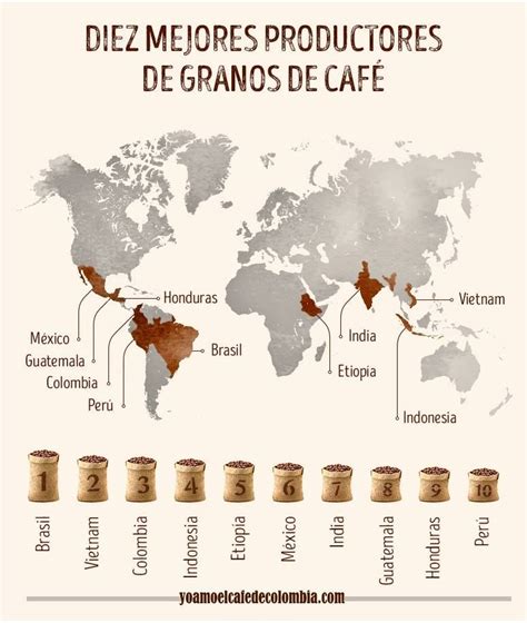 Aquí Están Los Diez Países Con Mayor Yo Amo El Café De Colombia