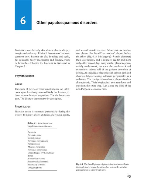 medicine by sfakianakis g alexandros skin disease in