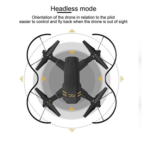 facts  drones  headless modes explored edronesreview
