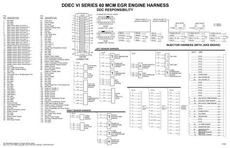 detroit diesel engine service manuals  wiring diagrams trucksfreemanuals