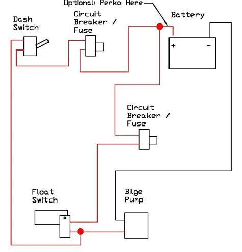 rule   bilge pump rocker switch wiring   switch wiring diagram schematic