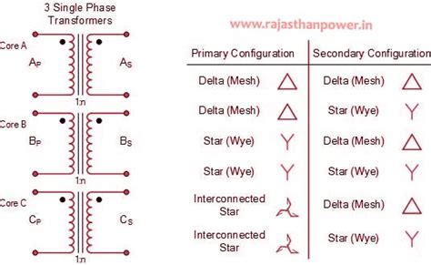 phase  phase transformer wiring diagram