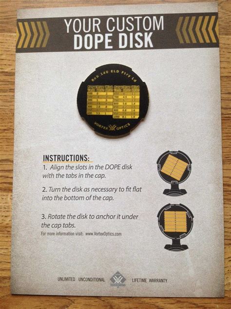 vortex dope disk  defenders caps  dope card template