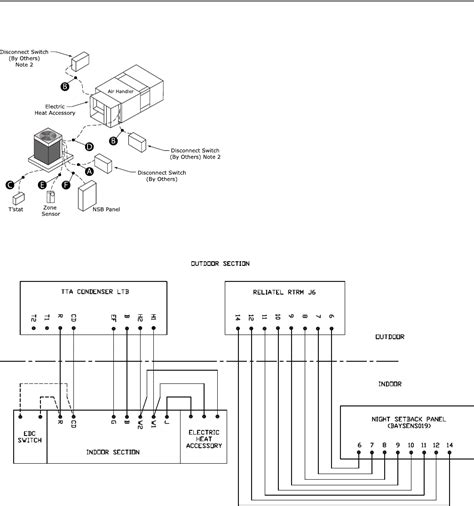 trane heat pump wire diagrams  house heat pump   nest work diy home improvement forum