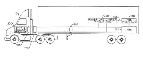 patent  systems  methods  monitoring  controlling tractortrailer vehicle