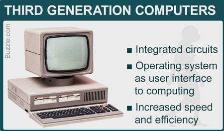computers  generation