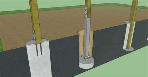 pole barn foundation options milmar pole buildings
