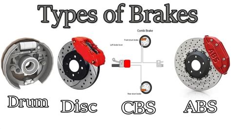brake types parts  application