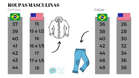 introduzir imagem  imagen tamanhos roupas brasil brthptnvkeduvn