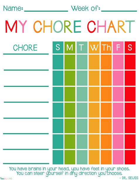 printable picture chore chart printable templates