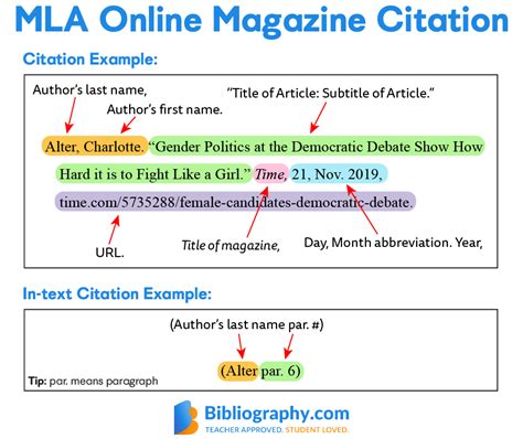 mla magazine citation format  examples bibliographycom mla