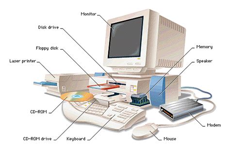 standard computer components hardware technical support