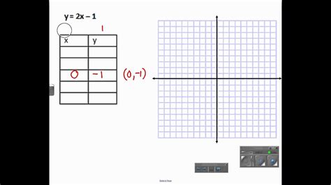 graphing equationswmv youtube