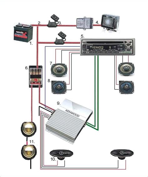 sound system wiring basic wiring diagram   house audio