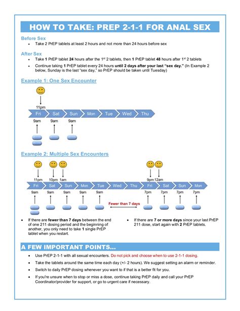 How To Take Prep 2 1 1 For Anal Sex Sfaf – East Bay Getting To Zero