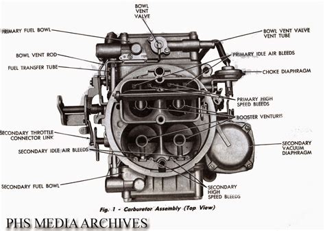 phscollectorcarworld tech files series identifying holley  carbs   plymouths