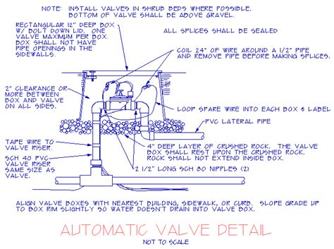 sprinkler valve wiring diagram
